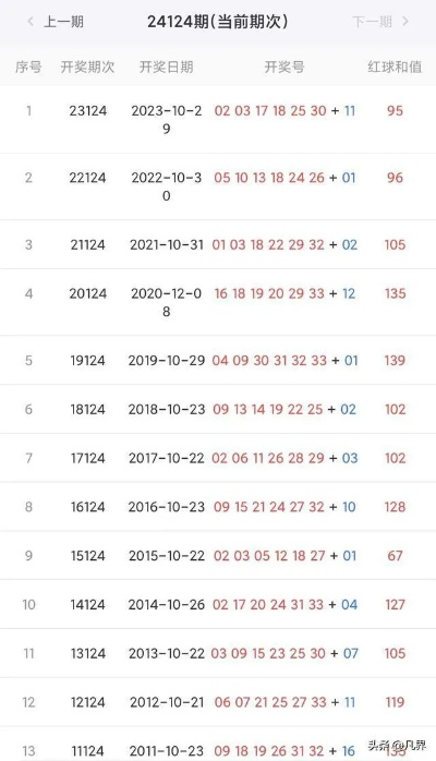 新澳323开奖结果是什么|专业数据解释落实_游戏版APP.1.782