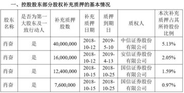 黄大仙精选三肖三码的优势|探索新兴科技的无限可能_视频集.4.859