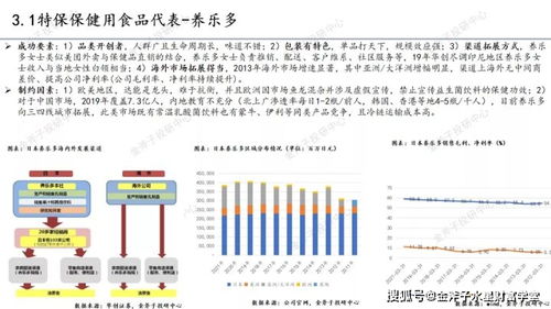 62827b.cσm查询澳彩开奖记录|探寻幸运密码与生活智慧_订阅版.3.394