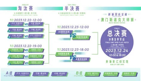 2024澳门天天彩期期精准|探索澳门的无限魅力与精彩活动_移动版Eleme.2.341