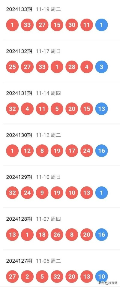 2024新澳开奖结果|探索城市发展新机遇_完美版.8.387