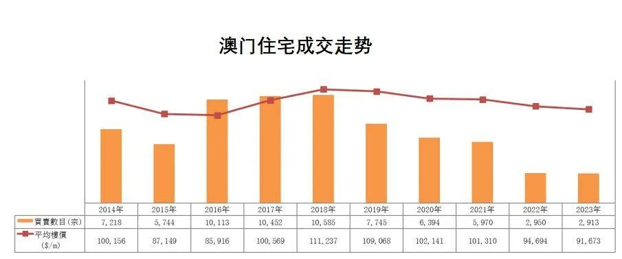 2024新澳龙门客栈免费资料|全面数据应用分析_轻盈版.1.555