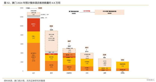 澳门内部资料和公开资料|全面数据应用分析_探险版GM.8.679