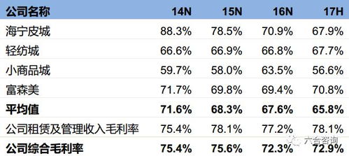 澳门内部资料和公开资料|全面数据应用分析_探险版GM.8.679