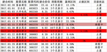 黄大仙精准码料资料|神秘法则揭示成功秘籍_试玩版.1.687