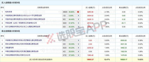 澳门天天彩软件特点|准确资料解释落实_pack.5.498