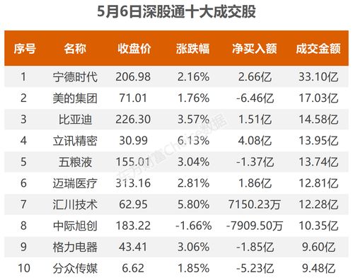 最准一码一肖100%凤凰网|科学数据解释落实_跨界版.9.16