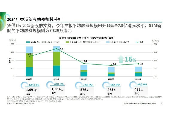 香港特马资料王中王 下载|探讨2024年的新方法与趋势_DP版.5.843