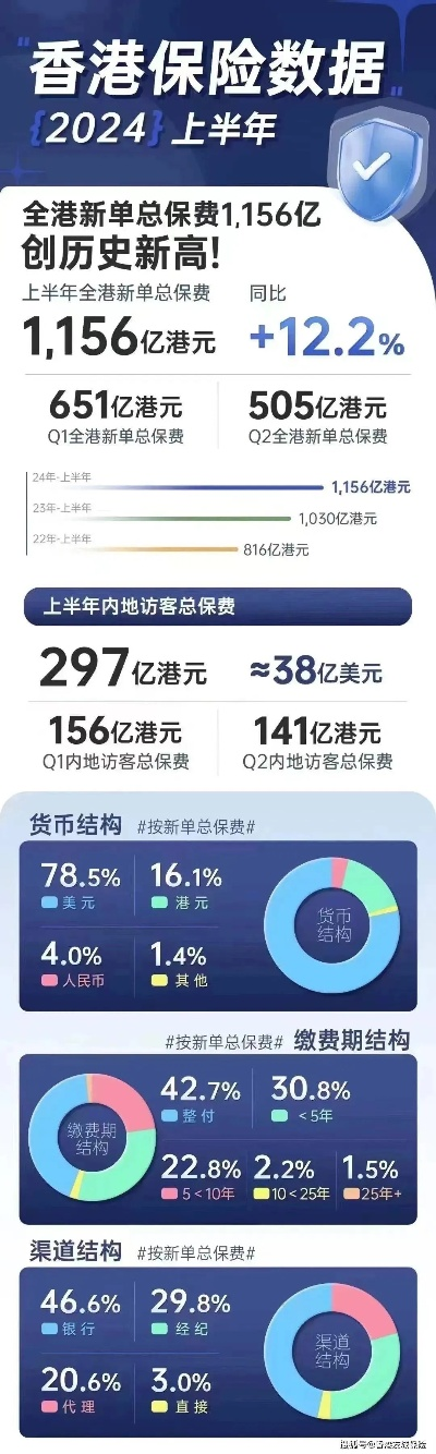 香港特马资料王中王 下载|探讨2024年的新方法与趋势_DP版.5.843
