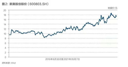 新奥门特免费资料大全求解答|探讨2024年的新方法与趋势_高级款.5.18