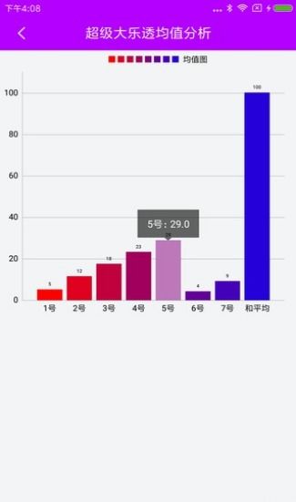 最新二四六天下天空彩票大全|探索城市新生活的无限可能_经典版WSAP.9.534