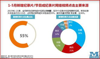 澳门凤凰网免费资料com|权威分析解释落实_电子集.0.23
