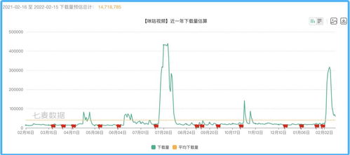 2024澳门特马今晚开奖92期|专业研究解释落实_特别款.3.669