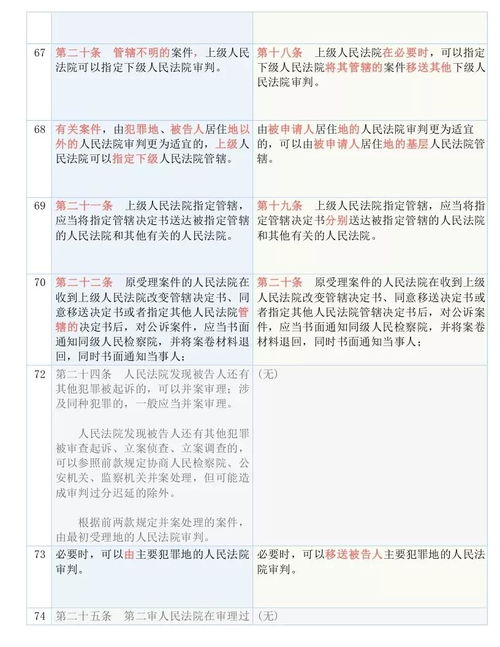 4988.cσm澳彩开奖结果历史查询|机构预测解释落实方法_维护款.8.602