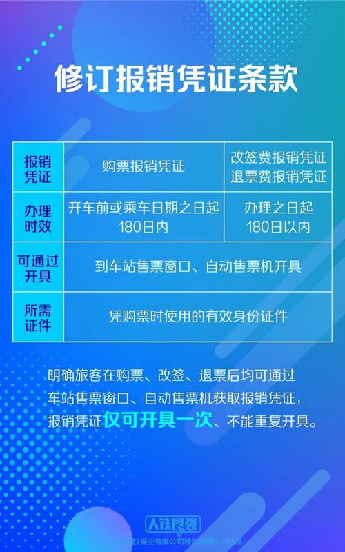 澳门一码中精准一码免费|未来科技改变生活方式_精简版1.802