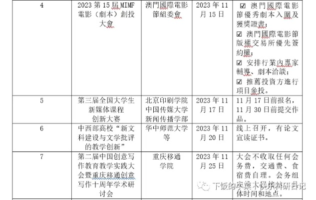 澳门vip会员资料免费|深度研究解释落实_经典版Eleme.9.753