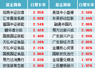 新澳今天晚上开奖号码|广泛的解释落实支持计划_完美版.8.387