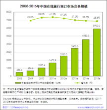 118图库 彩图118库 彩色l|探索新兴市场投资趋势_连续集.7.555