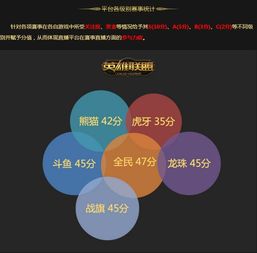 新澳门开奖现场直播结果开奖录像|详细数据解释落实_交互版.8.581