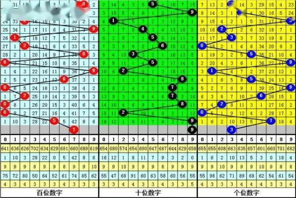黄大仙网论坛心水资料|精确数据助你赢得胜利_专家版.7.780