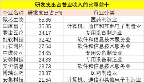 2024今晚澳门开特马王中王|数据解答解释落实_立体版.3.445