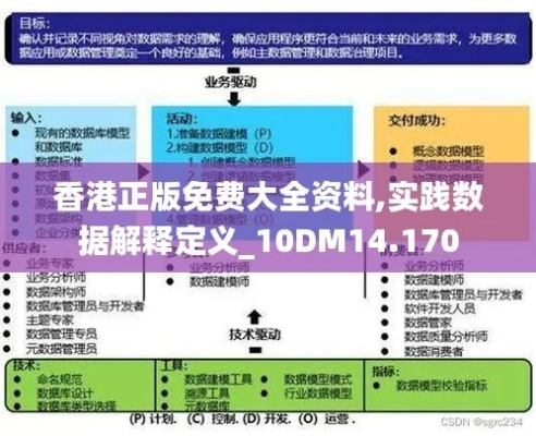 香港最准的免费资料|标准化流程评估_升级款.6.327