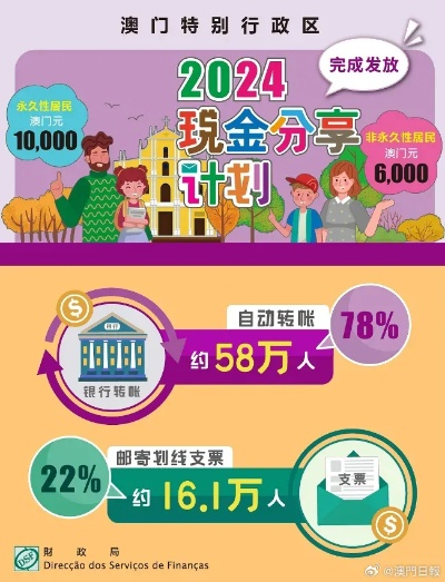 2024澳门六今晚开什么特|实践解答解释落实_半成制.8.256
