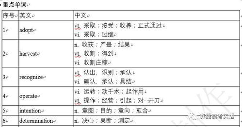新澳最新最快资料结果|未来解答解释落实_亲和版.2.122