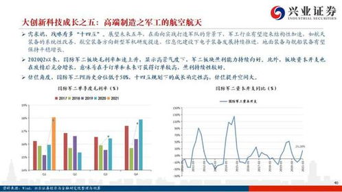 新奥最快最准的资料|探秘未来科技新趋势_冒险版THE.0.908