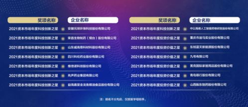 奥门三肖三马精准100|探索生活中的小技巧_挑战型.2.252
