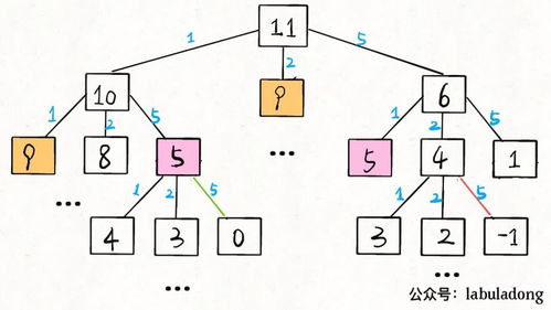澳门杀料专区网站大全|动态分析解释落实_发布版.8.409