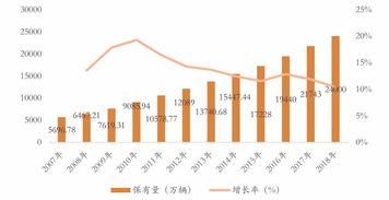 477777最快开奖结果238期|系统分析解释落实_高级款.5.18