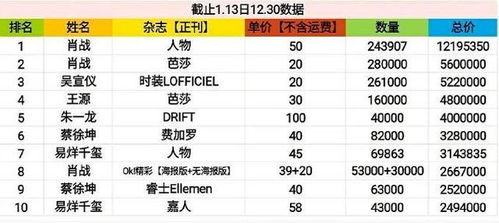 澳门三肖三码100%的资料|专家解析解释落实_实现型.8.94