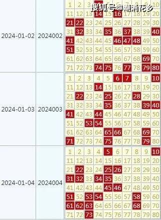 二四六天天308好彩每天|统计研究解释落实_注释制.5.319