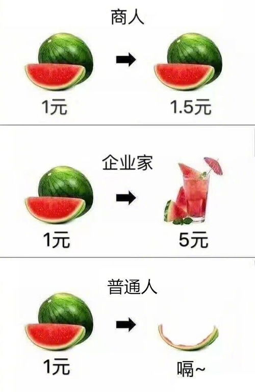2024水果奶奶新澳门|标准化流程评估_W.3.382