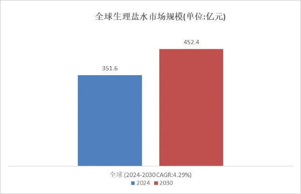 2024澳彩最新资料大全|智慧生活从这里开始_DP.7.351