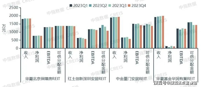 新澳2024天天正版资料大全|深入数据解释落实_特供款.8.11