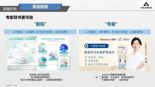 新澳2024年精准资料245期|未来趋势与机遇解析_特别品.9.999