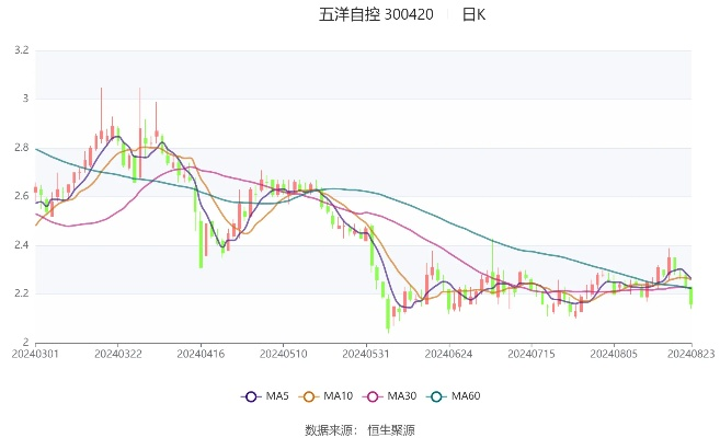 2024澳门天天六开好彩|综合分析解释落实_收藏集.5.865