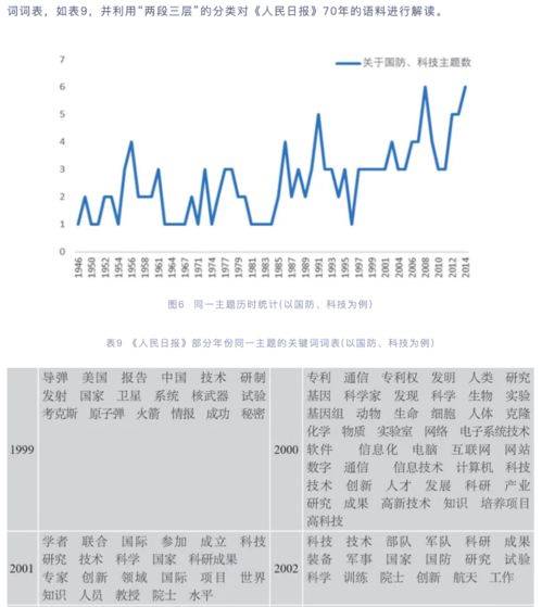 新奥开奖记录走势|效率资料解释落实_完美版.8.387