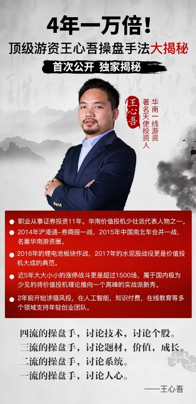555525王中王心水高手|实证解答解释落实_冒险款.6.473