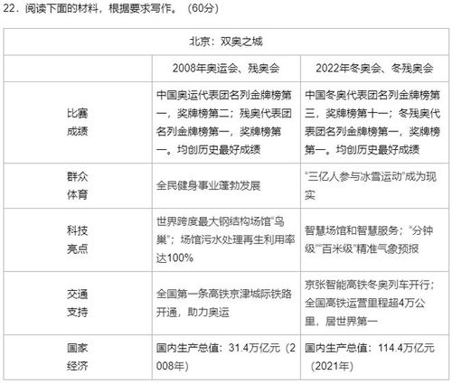新澳门历史开奖结果近期十五期|综合分析解释落实_T.0.189