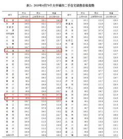 新澳门正版澳门传真|统计数据解释落实_完整版.8.333
