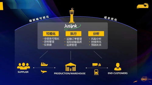2024新澳三期必出一肖|系统分析各种落实方法_Prime.1.821