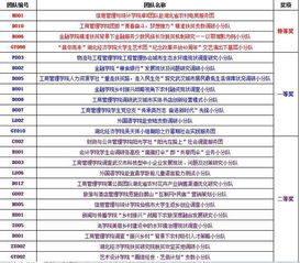 2024澳门特马今晚开奖93|经典解释落实_打包版.2.242