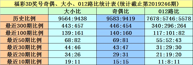 黄大仙精选一肖一码资料|权威数据解释落实_解谜集.1.910