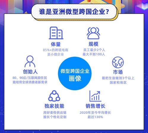新奥门正版资料免费看|未来科技新趋势解析_可靠型.4.327