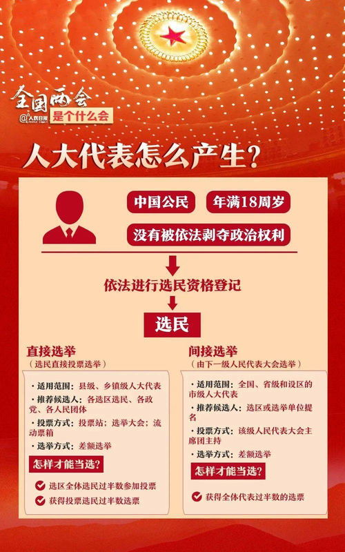 澳门精准挂牌资料大全软件|科学数据解释落实_先锋版ISHOP.5.275