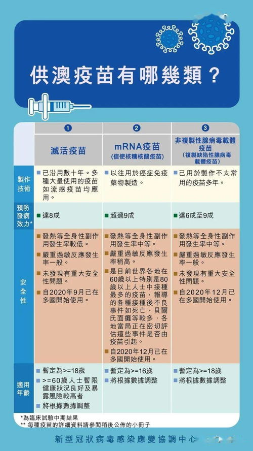 澳门精准挂牌资料大全软件|科学数据解释落实_先锋版ISHOP.5.275