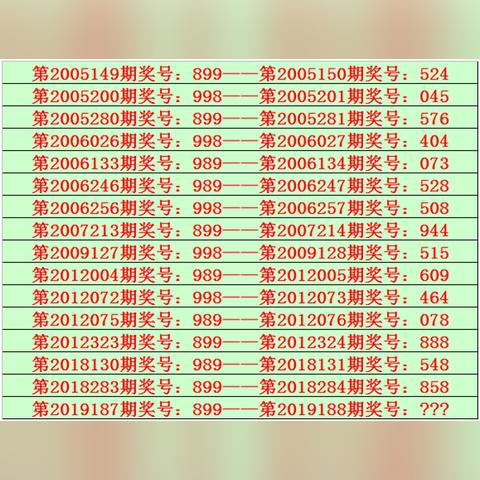 黄大仙资料大全枓大全|现状分析解释落实_红单版1.877
